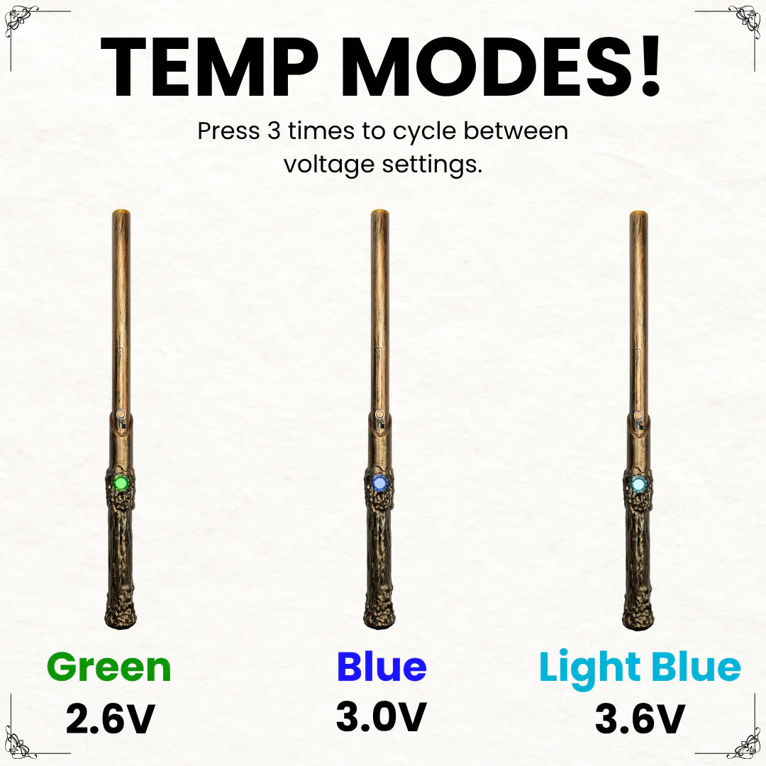 Smyle Wandjamin 510 Battery