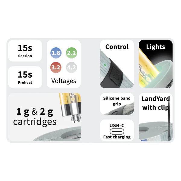 Yocan Cash 510 Voltage Battery