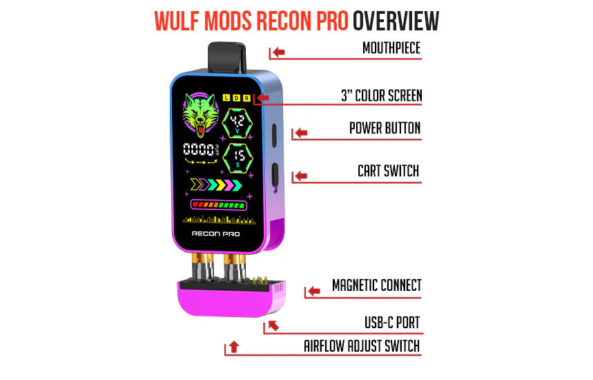 Wulf Recon Pro Dual 510 Battery
