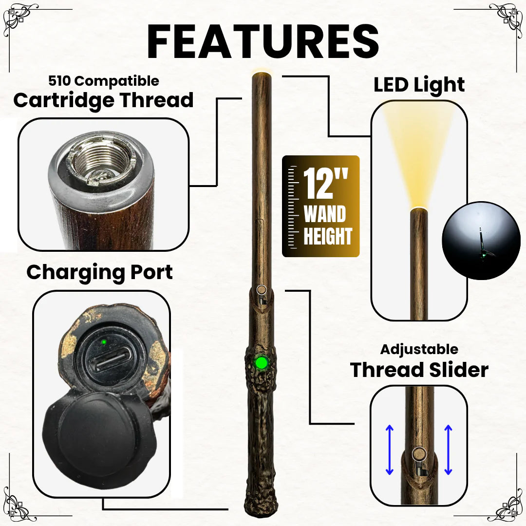 Smyle Wandjamin 510 Battery
