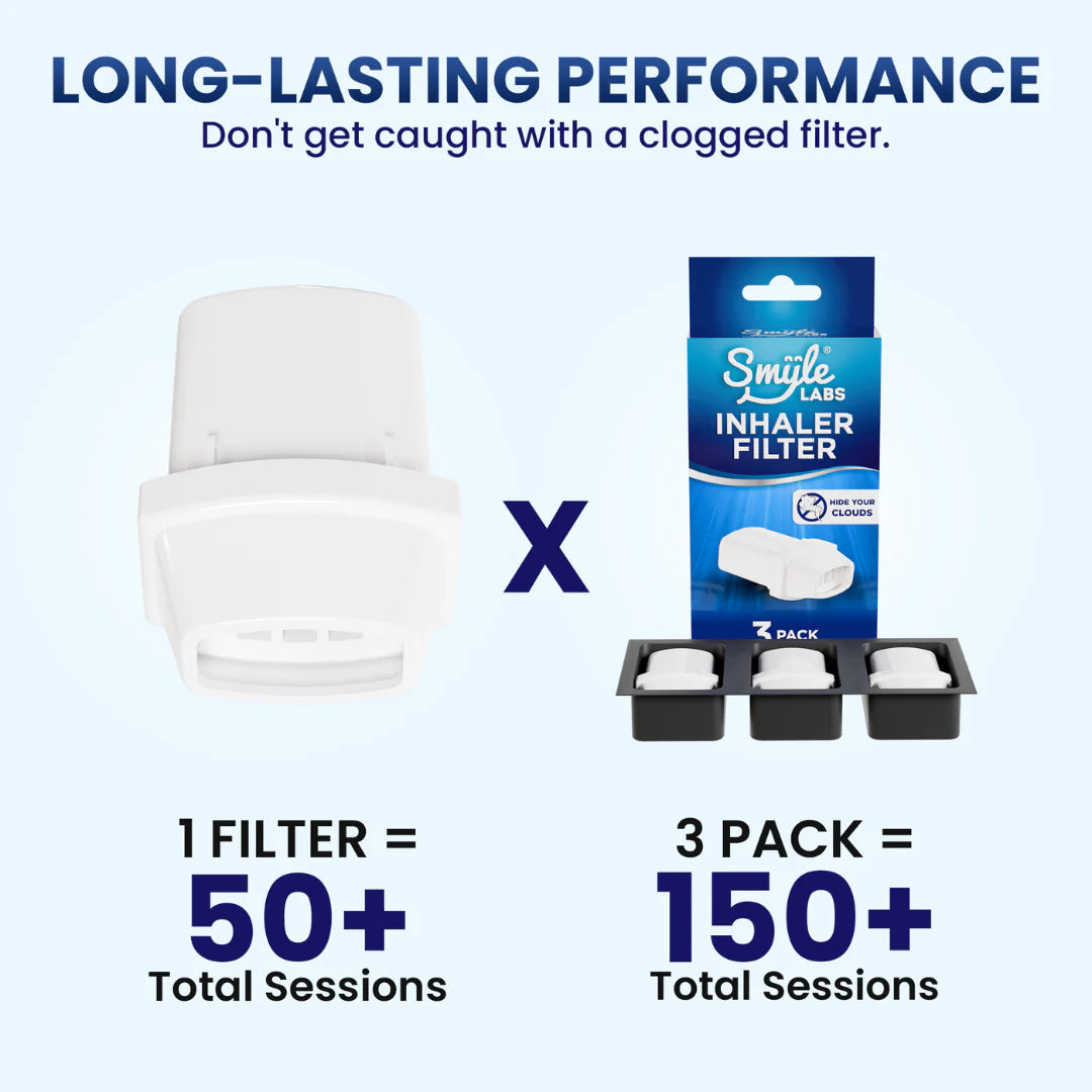 Smyle Labs Inhaler Filter 3 Pack