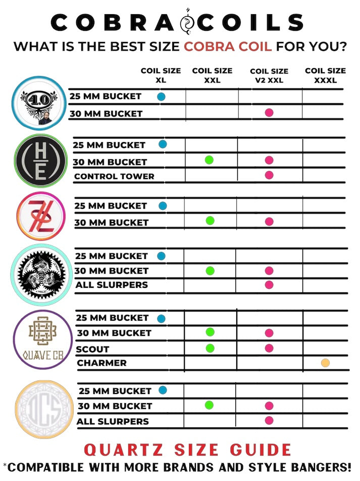 Disorderly Conduction 3D Printed Heat Station E-Nail