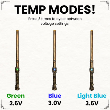 Smyle Wandjamin 510 Battery