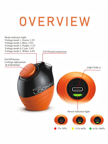 Lookah Egg 510 Voltage Battery
